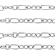 Appr&ecirc;ts en acier inox cha&icirc;ne maille jaseron maillons argent&eacute;