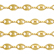 Appr&ecirc;ts en acier inox cha&icirc;ne maille jaseron maille marine Dor&eacute;