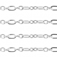 Appr&ecirc;ts en acier inox cha&icirc;ne maille jaseron maillons Argent&eacute;