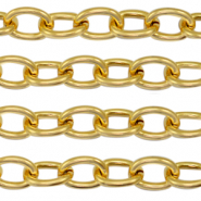 Appr&ecirc;ts en acier Inox cha&icirc;ne maille jaseron maille for&ccedil;at Dor&eacute;