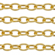 Appr&ecirc;ts en acier Inox cha&icirc;ne maille jaseron maille for&ccedil;at Dor&eacute;