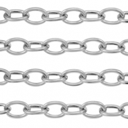 Appr&ecirc;ts en acier Inox cha&icirc;ne maille jaseron maille for&ccedil;at Argent&eacute;