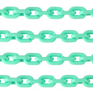 Cha&icirc;ne acrylique 15mm brillante Vert turquoise