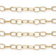 Appr&ecirc;ts en aluminium cha&icirc;ne maille jaseron maille for&ccedil;at Dor&eacute;