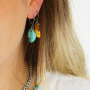 Vous allez pouvoir confectionner ces bijoux avec les nouvelles perles coquillage Cauri en r&eacute;sine :