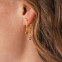 Cr&eacute;ez des boucles d&rsquo;oreilles populaires avec des breloques en acier inox