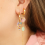 Comment cr&eacute;er des boucles d&rsquo;oreilles et une lani&egrave;re de t&eacute;l&eacute;phone