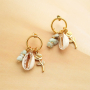 Fabrication de boucles d&rsquo;oreilles avec puces d&rsquo;oreilles en inox