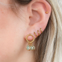 Fabrication de boucles d&rsquo;oreilles avec puces d&rsquo;oreilles en inox