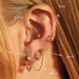 Inspiration avec des piercings en acier inoxydable